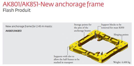 Potain Anchorage frame AK801/AK851 2.45m for rental tårnkran